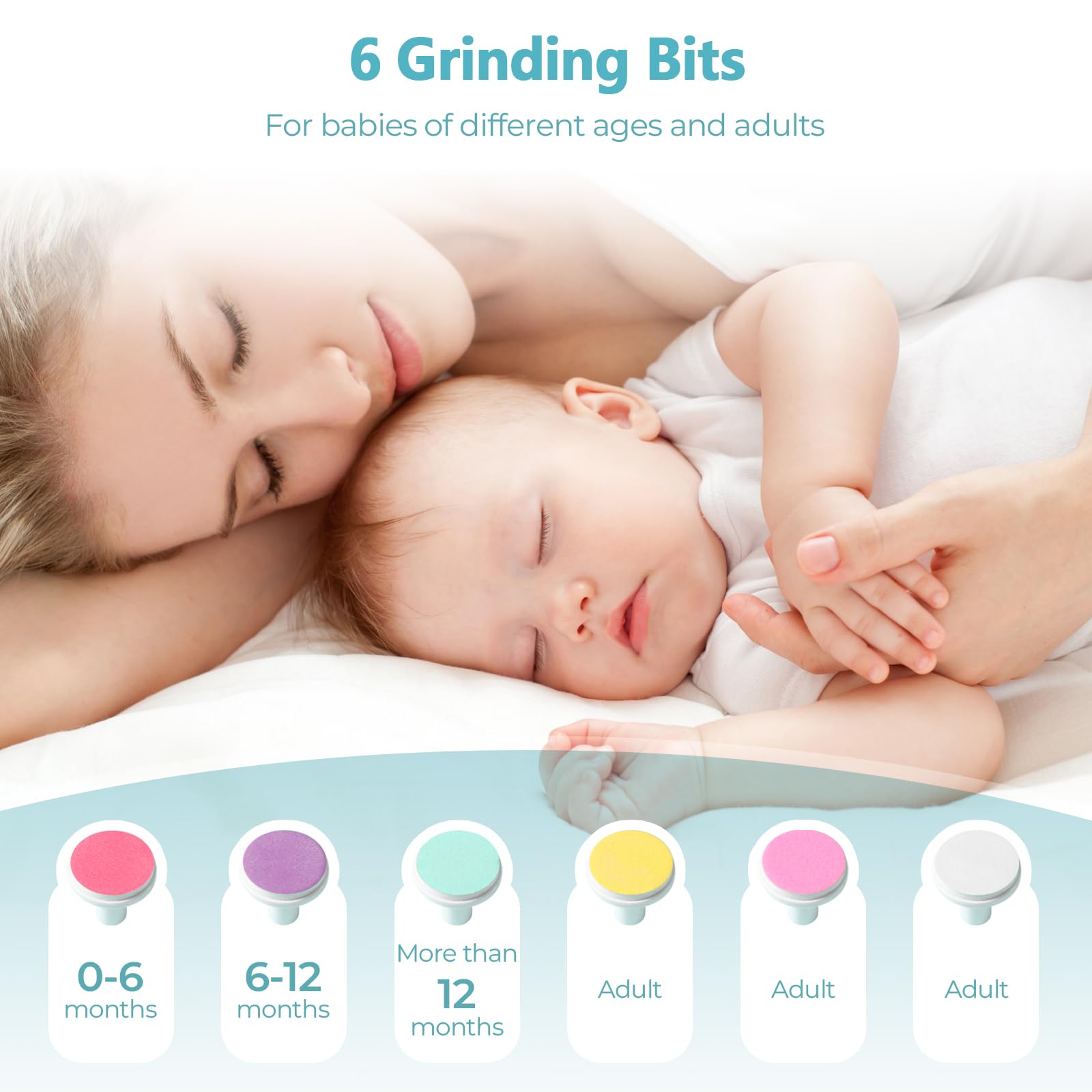 Blendura Lime Ongle Bebe, Lime A Ongle Electrique Bebe 6 En 1 Pour Enfants De Tous âGes, vert