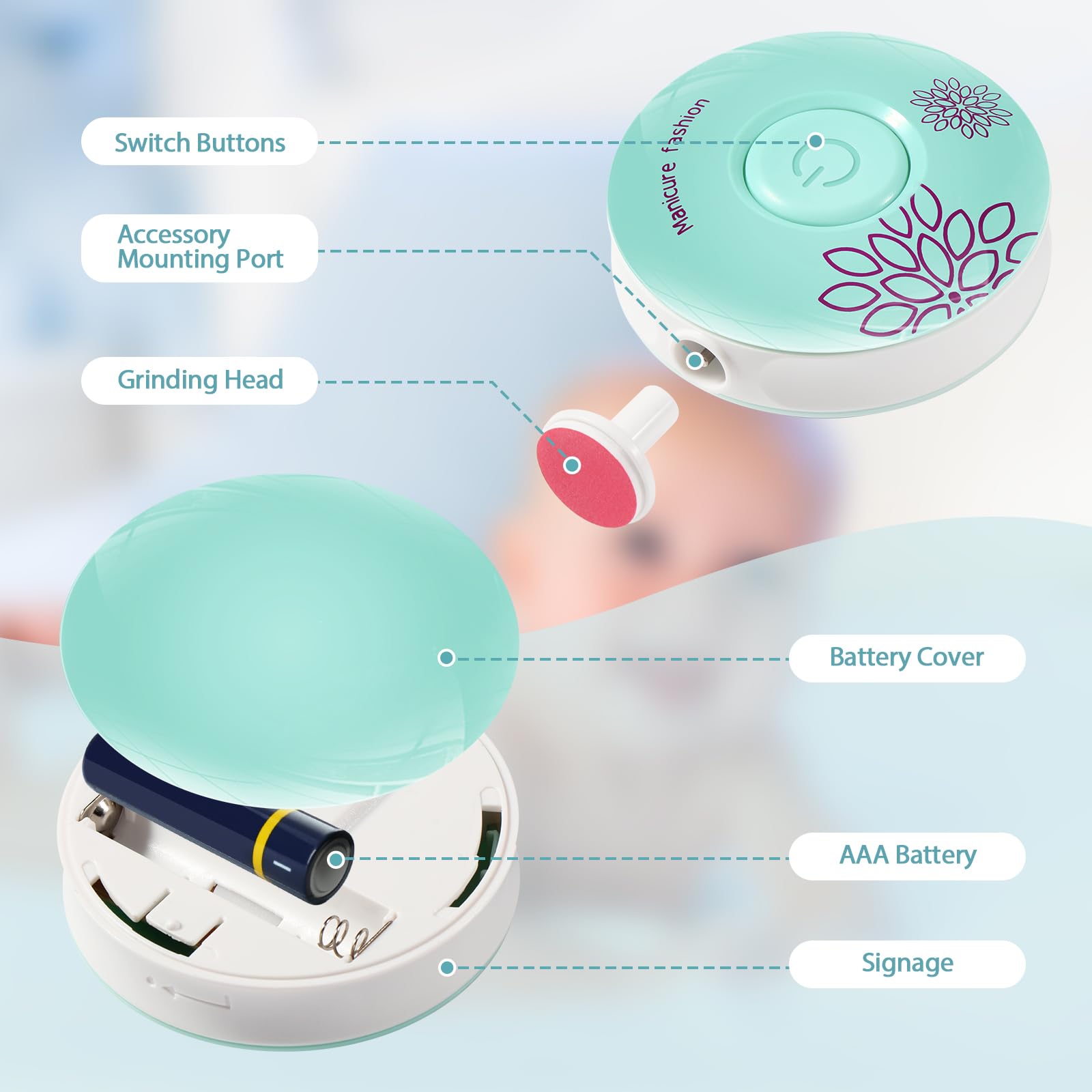 Blendura Lime Ongle Bebe, Lime A Ongle Electrique Bebe 6 En 1 Pour Enfants De Tous âGes, vert