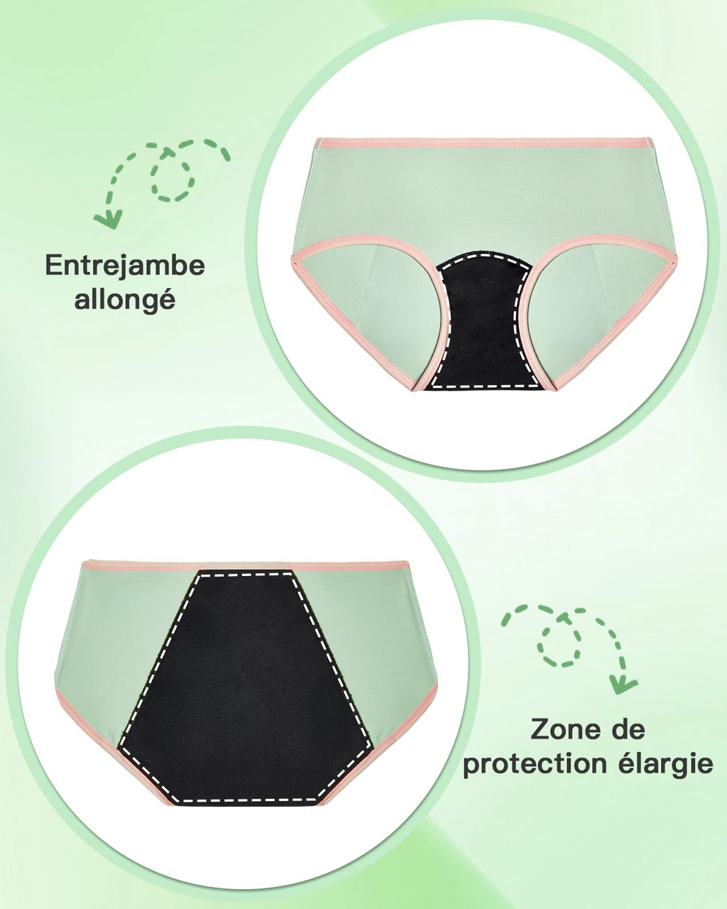 Soleurfe Culotte Menstruelle Flux Tres Abondant 4 Couches de Slips Fibre de Bambou Lavable Protege Slip Anti Fuite pour Adolescentes Fille Femmes 12-14 Ans