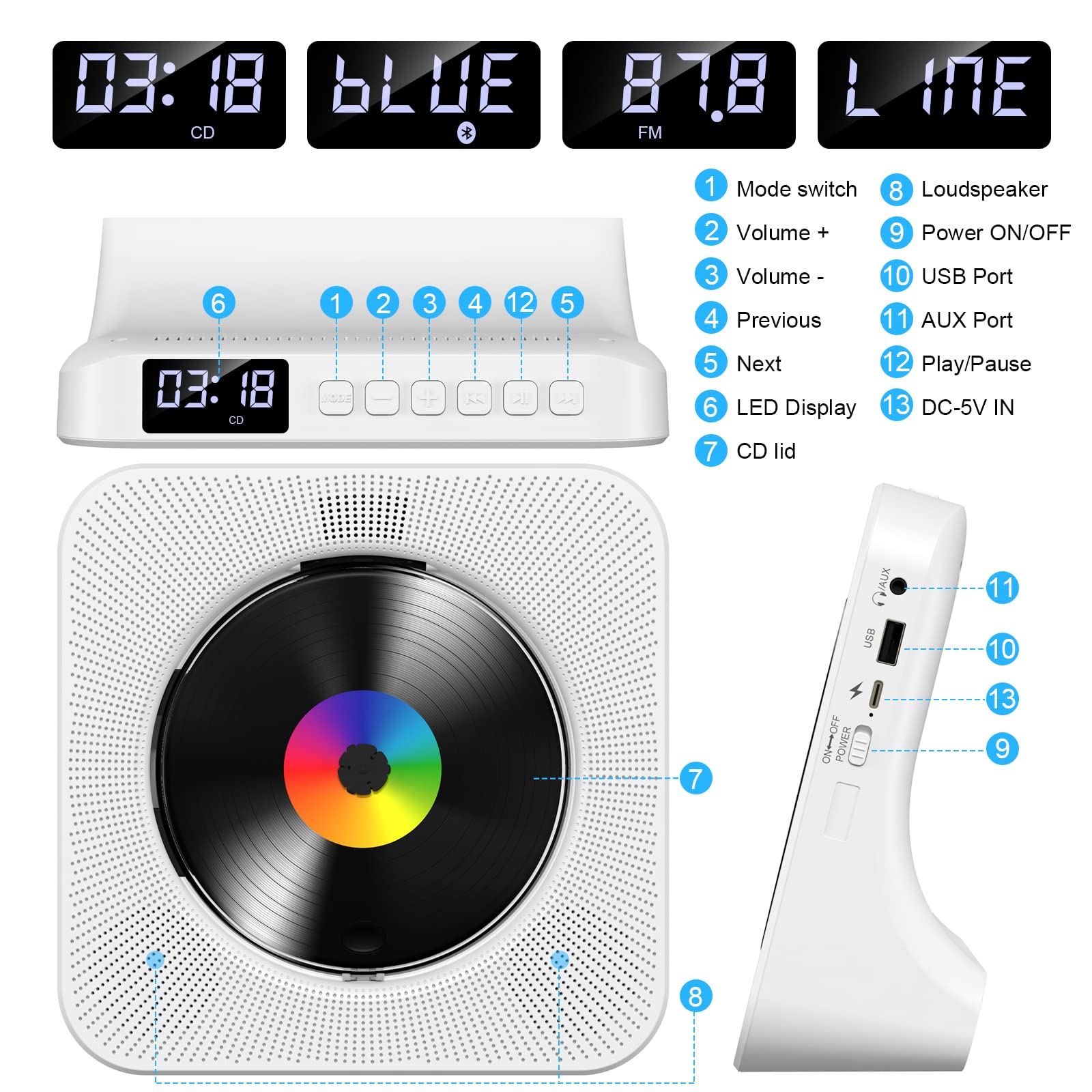 Lecteur CD de Bureau avec Bluetooth Gueray Lecteur CD Mural Haut-parleurs HiFi Intégrés Portables avec écran LED Audio Domestique Boombox Radio FM USB Type-c Lecteur de Musique MP3