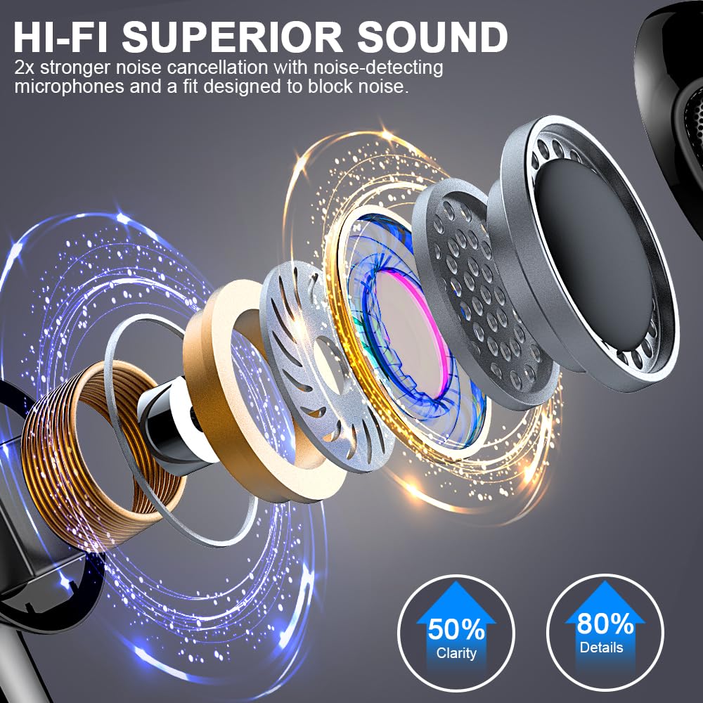 Ecouteurs Bluetooth sans Fil, Écouteurs Bluetooth 5.3 avec HiFi Stéréo Basses Casque, 50H Récréation, 4 ENC Réduction de Bruit Mic, Oreillette Bluetooth Sport IP7 Étanche, Écran LED, pour iOS Android