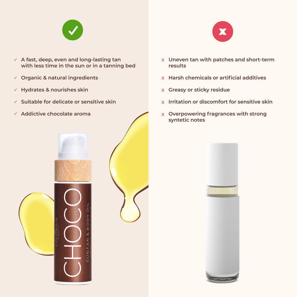 COCOSOLIS CHOCO Accélérateur de bronzage, Huile bronzante pour Banc Solaire, activateur de bronzage Intense, Naturel et Biologique, Huile Bio 110 ml