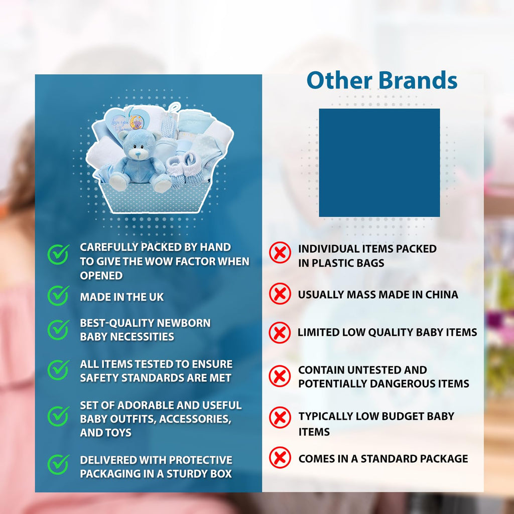 Coffret Naissance Bleu pour Bébés Garçons – Kit de Naissance avec Vêtements Bebe Garcon, Lange en Polaire, Serviette avec Capuche 2 Étoffes en Mousseline et Un Adorable Ourson en Peluche