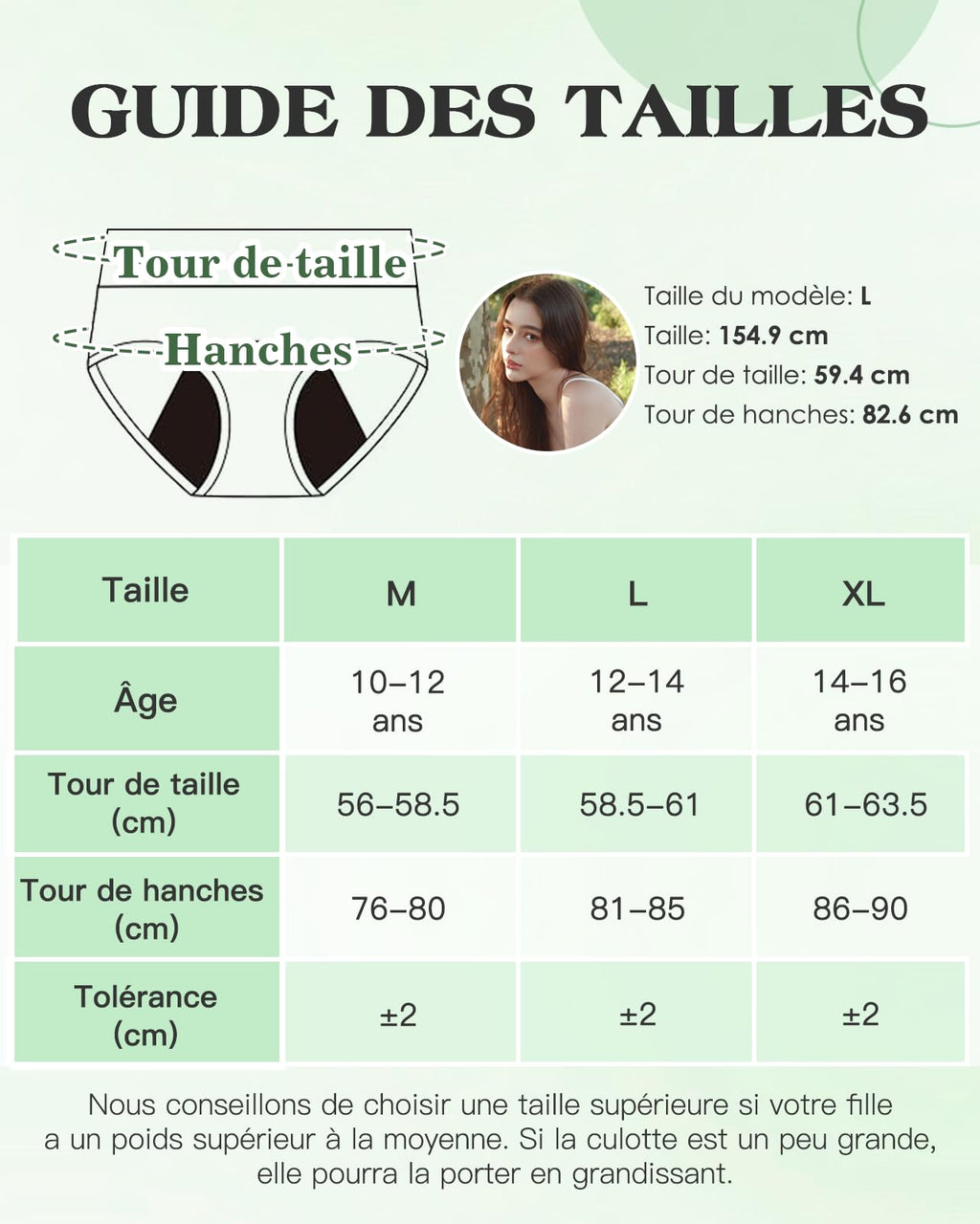 Soleurfe Culotte Menstruelle Flux Tres Abondant 4 Couches de Slips Fibre de Bambou Lavable Protege Slip Anti Fuite pour Adolescentes Fille Femmes 12-14 Ans